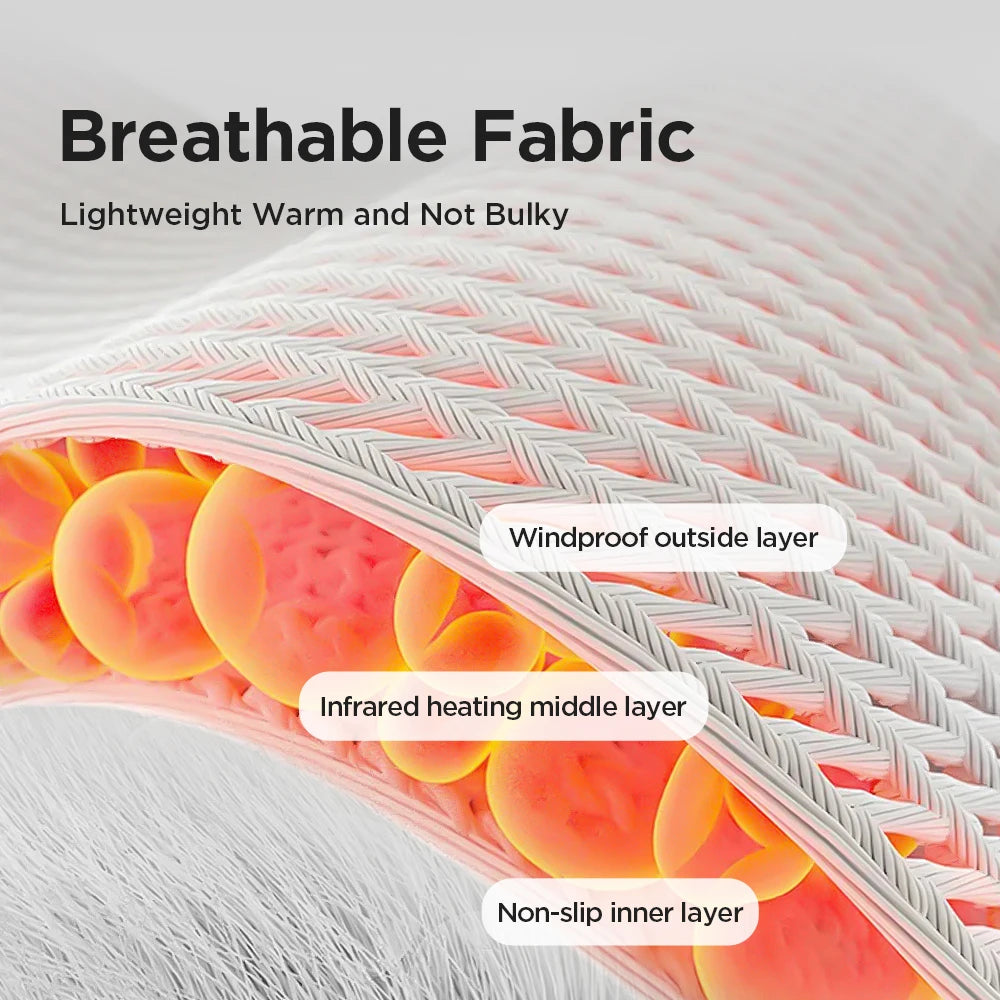 Thermora™ 3-in-1 Heated Therapy Wrap