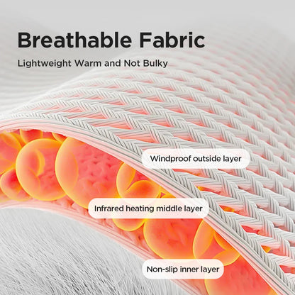 Thermora™ 3-in-1 Heated Therapy Wrap